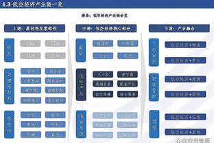 目前五大联赛除了意甲之外，其他四支榜首球队主帅均为西班牙教练